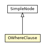 Package class diagram package OWhereClause