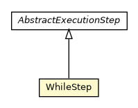 Package class diagram package WhileStep