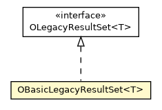 Package class diagram package OBasicLegacyResultSet