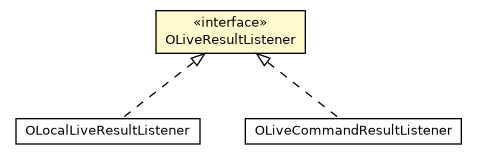 Package class diagram package OLiveResultListener