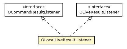 Package class diagram package OLocalLiveResultListener