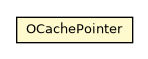 Package class diagram package OCachePointer