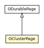 Package class diagram package OClusterPage