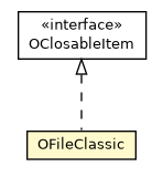 Package class diagram package OFileClassic