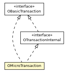 Package class diagram package OMicroTransaction