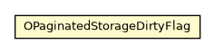 Package class diagram package OPaginatedStorageDirtyFlag