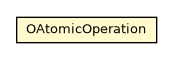 Package class diagram package OAtomicOperation