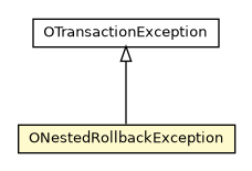 Package class diagram package ONestedRollbackException
