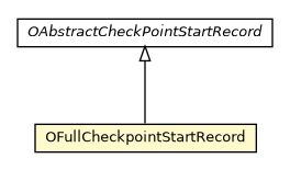 Package class diagram package OFullCheckpointStartRecord