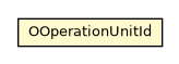 Package class diagram package OOperationUnitId