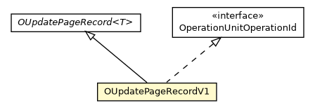 Package class diagram package OUpdatePageRecordV1
