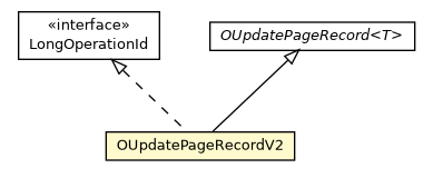 Package class diagram package OUpdatePageRecordV2