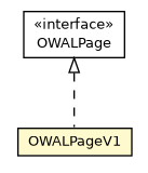 Package class diagram package OWALPageV1