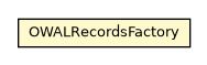 Package class diagram package OWALRecordsFactory
