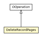 Package class diagram package OClusterCountersHolder.DeleteRecordPages