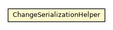 Package class diagram package ChangeSerializationHelper