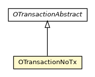 Package class diagram package OTransactionNoTx