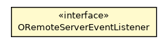 Package class diagram package ORemoteServerEventListener