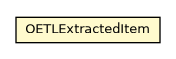 Package class diagram package OETLExtractedItem