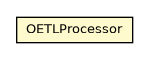Package class diagram package OETLProcessor