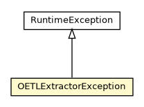 Package class diagram package OETLExtractorException