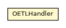 Package class diagram package OETLHandler