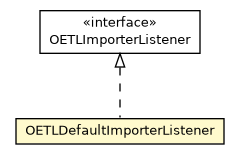 Package class diagram package OETLDefaultImporterListener