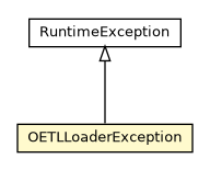 Package class diagram package OETLLoaderException