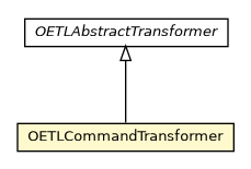 Package class diagram package OETLCommandTransformer