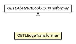 Package class diagram package OETLEdgeTransformer