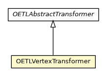 Package class diagram package OETLVertexTransformer