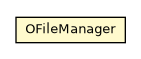 Package class diagram package OFileManager