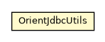 Package class diagram package OrientJdbcUtils