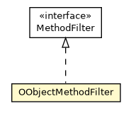 Package class diagram package OObjectMethodFilter