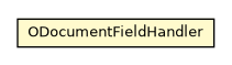 Package class diagram package ODocumentFieldHandler