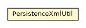 Package class diagram package PersistenceXmlUtil