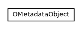 Package class diagram package com.orientechnologies.orient.object.metadata