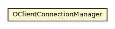 Package class diagram package OClientConnectionManager