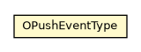 Package class diagram package OPushEventType