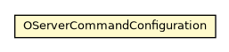 Package class diagram package OServerCommandConfiguration