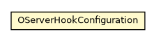 Package class diagram package OServerHookConfiguration