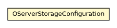 Package class diagram package OServerStorageConfiguration