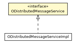 Package class diagram package ODistributedMessageService