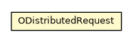 Package class diagram package ODistributedRequest