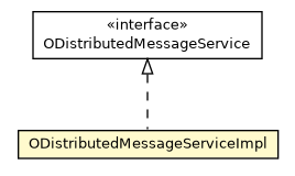 Package class diagram package ODistributedMessageServiceImpl