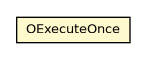 Package class diagram package OExecuteOnce