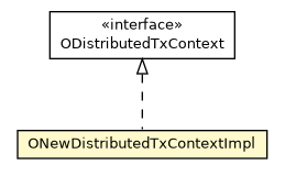 Package class diagram package ONewDistributedTxContextImpl