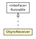Package class diagram package OSyncReceiver