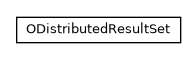 Package class diagram package com.orientechnologies.orient.server.distributed.impl.sql.executor