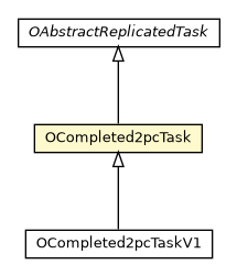 Package class diagram package OCompleted2pcTask